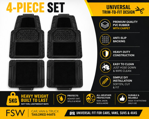 Car floor mats - floor,